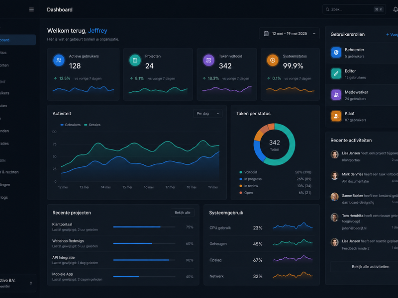Dashboard