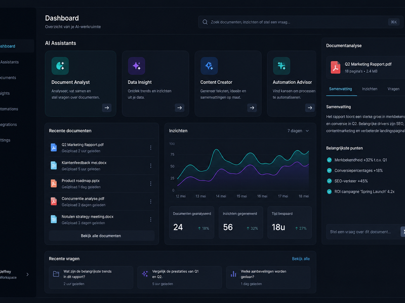 Ai dashboard